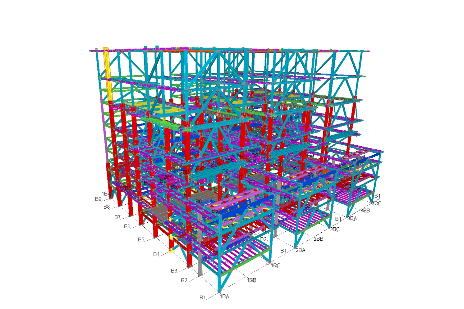 Металлоконструкции DiFerro для заводов по термической переработке отходов Металлоконструкции DiFerro для заводов по термической переработке отходов